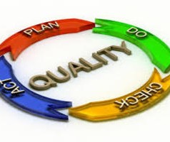 Develop of Manual, Policy & Procedures of quality